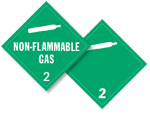 Class 2 Non Flammable Gas Placards