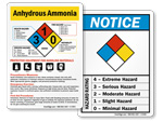 NFPA Guides