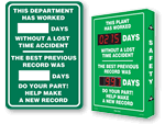 Previous Record Safety Scoreboards