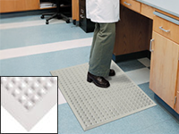 Kitchen Floor Mats