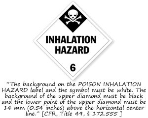 Class 6 Inhalation Hazard Placards