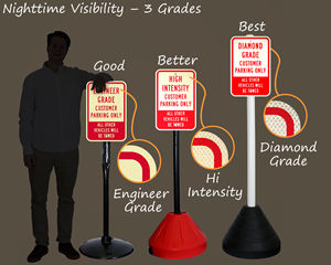 Custom reflective signs, 3 different types of reflective material
