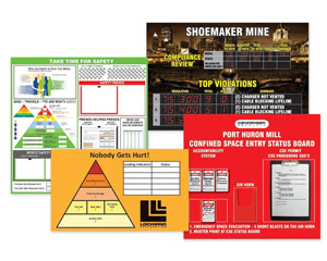 Kpi Site Boards