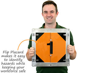 Military fire flip placard