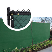 Temporary Fence Screen