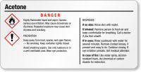 Personalized GHS Label Add Chemical Name Precautions Pictos