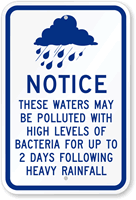 Notice  Water Is Polluted Sign