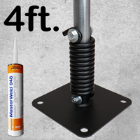 FlexPost® Sign Post  Adhesive Model