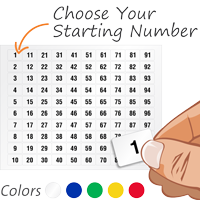Sequentially Pre Numbered Vinyl Labels Sheet