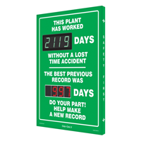 This Plant Worked Days Without Accident Sign