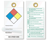 Self Laminating Tags