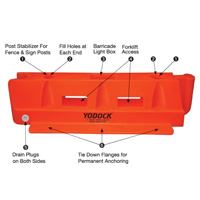 Yodock 2001-SL Barricade for Traffic Control