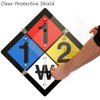 NFPA Flip Placard Sign